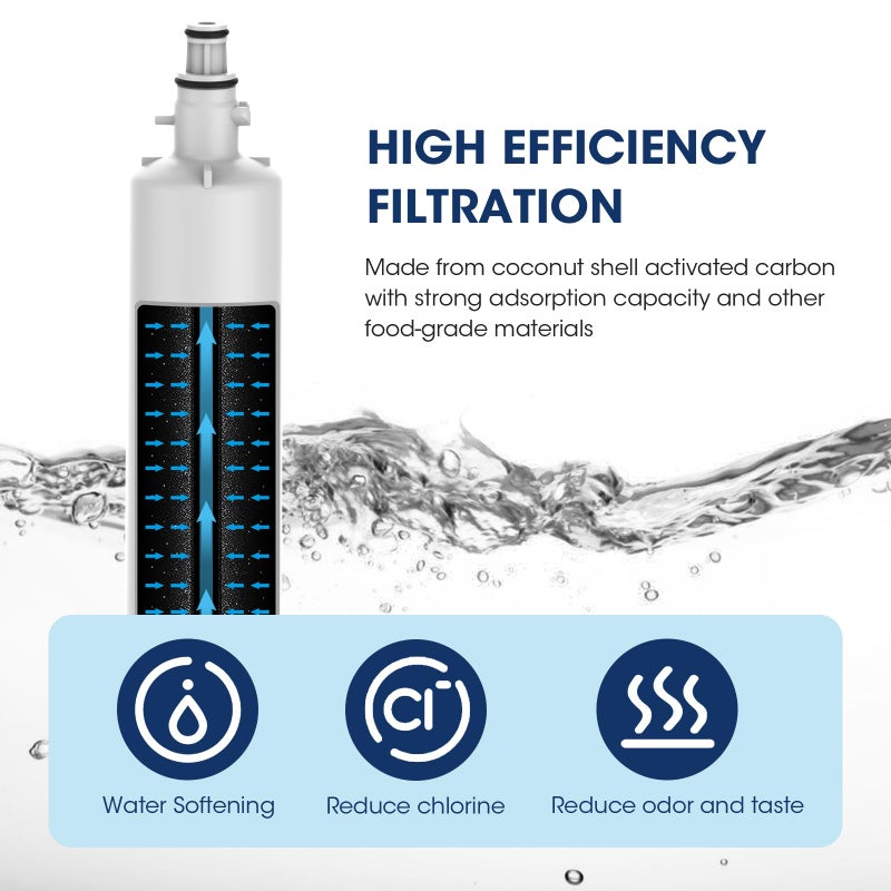 MARRIOTTO Replacement for GEÂ® RPWFE, RPWF (Built-in CHIP) Refrigerator Water Filter, Compatible with GFE28GELDS, PFE28KELDS, PFE28KYNFS, GFD28GELDS, GYE22HMKES, GFE28GYNFS, GFD28GYNFS, Pack of 1 - Image 4