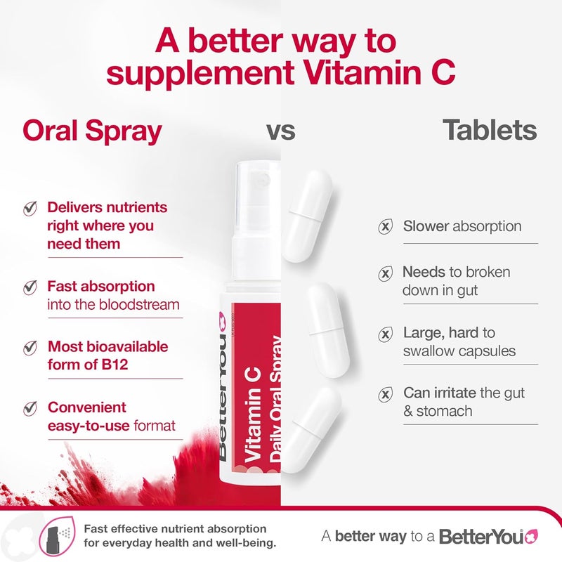 BetterYou Vitamin C Oral Spray Fast Acting High Strength Vitamin C Supplement Supports Immune System and Protect Cells from Oxidative Stress 1Month Supply Natural Cherry Pomegranate Flavour - Image 4