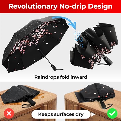 TUMELLA Inverted Windproof Umbrella, Large, Strong, Light, Portable, Automatic Reverse Folding Rain Umbrella, Durable Premium Grip, Fits Car & Backpack - Image 5
