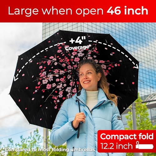 TUMELLA Inverted Windproof Umbrella, Large, Strong, Light, Portable, Automatic Reverse Folding Rain Umbrella, Durable Premium Grip, Fits Car & Backpack - Image 2