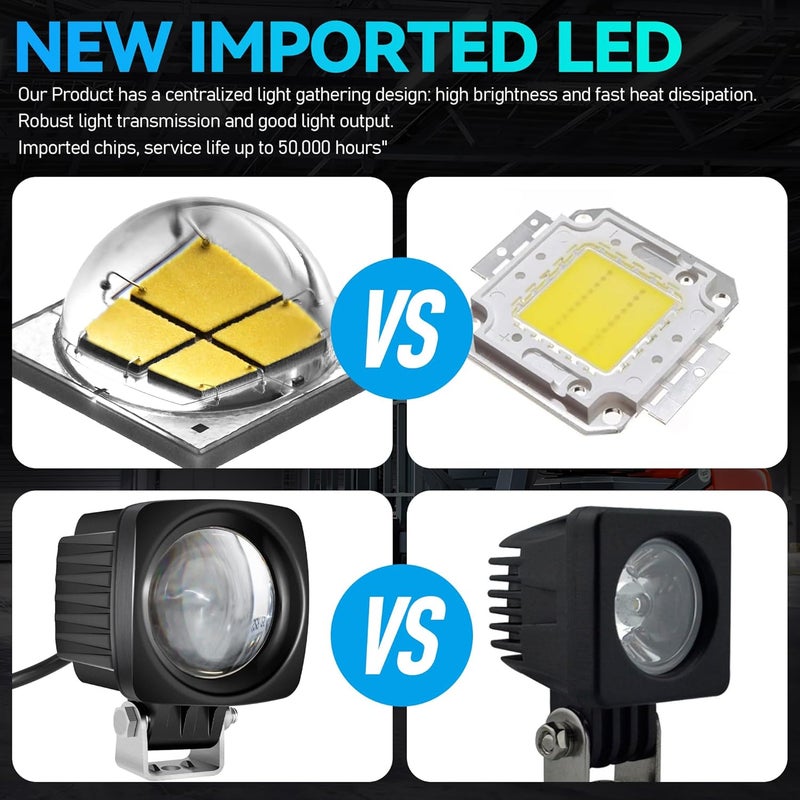 eTzone LED Forklift Safety Light - 10W Blue Backup Lights for Warehouse Safety - 2 Pack - Image 2