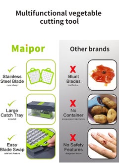LEOKOR 12 In 1 Veggie Chopper Slicer Cutter Food Dicer with Container Hand Guard Draining Basket  - Image 5