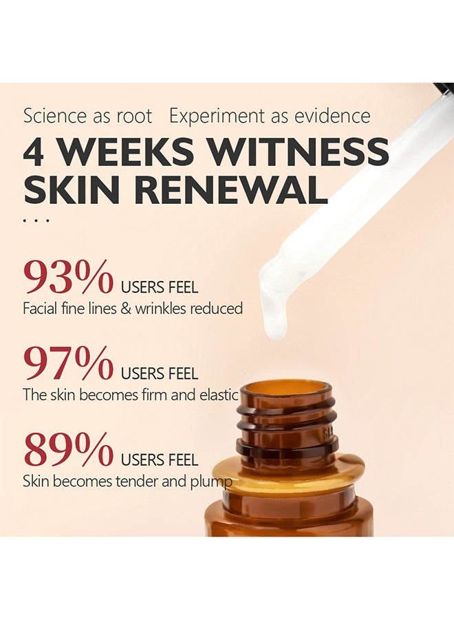 MOIKA Retinol Cream Anti-Aging and Retinol Serum Anti-Aging & Frming, Anti Aging Collagen Firming Serum Anti wrinkle Cream Skin Tightening Lifting Hydrating Cream and Serum Combo - Image 3