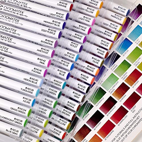 CHROMATEK 54 Watercolor Pens Set | Including 15 Page Pad & Online Video Tutorial Series | 4 Aquapens & 50 Unique Colors | Real Brush Pens | Easily Blendable, Vivid, Smooth | Professional Art Supplies - Image 2