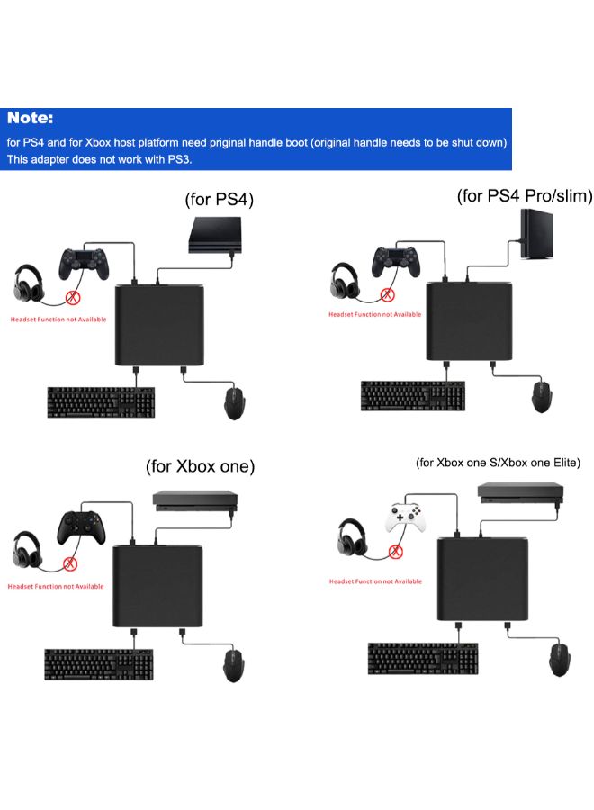 NIBEMINENT Keyboard And Mouse Adapter Converter Black - Image 3