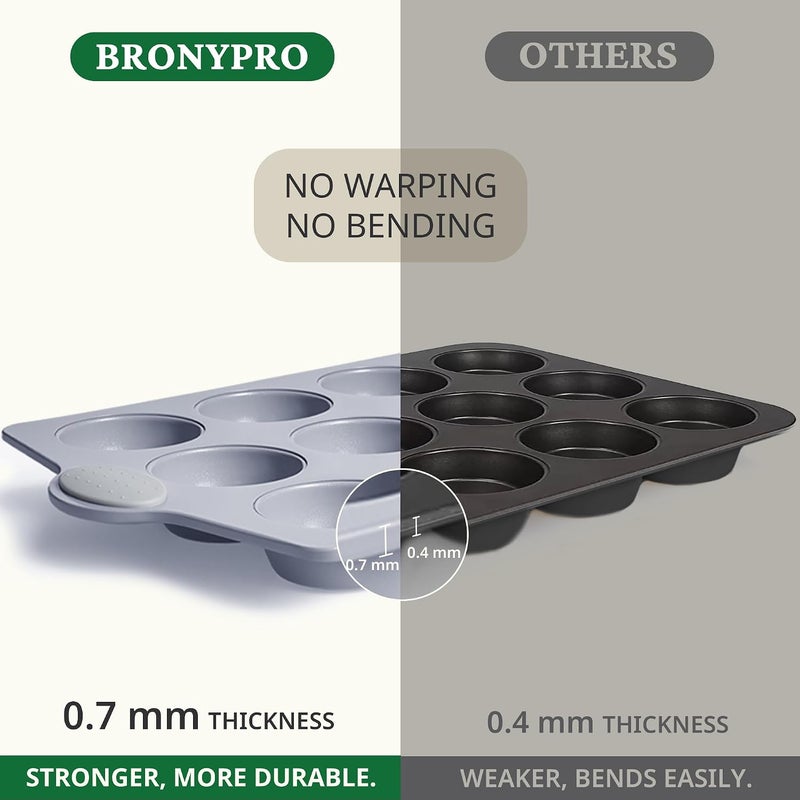 BRONYPRO صينية الكب كيك السيراميكية غير السامة وغير اللاصقة من BRONYPRO سعة 12 كوب، خالية من PFOA و PFOA، مصنوعة من الفولاذ المطلي بالألومنيوم المتين المقاوم للصدأ، آمنة للاستخدام في الفرن، باللون الرمادي الفاتح. - Image 5