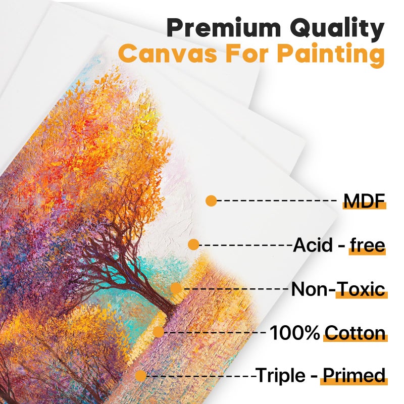 CONDA Canvas Boards for Painting, 8 x 10 inch, 12 Pack, 100% Cotton Canvas Panels, White Blank Canvases, Primed, Acid-Free, Artist Quality for Acrylic, Pouring Watercolor & Oil Painting - Image 2