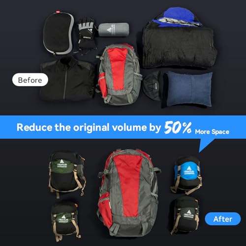 Hikenture Compression Sack for Sleeping Bag, Upgrade Anti-Tear Nylon Sleeping Bag Stuff Sack, 10L/14L/20L/30L Water-Resistant Compression Bag, Storage Bag (Blue, 10L) - Image 2