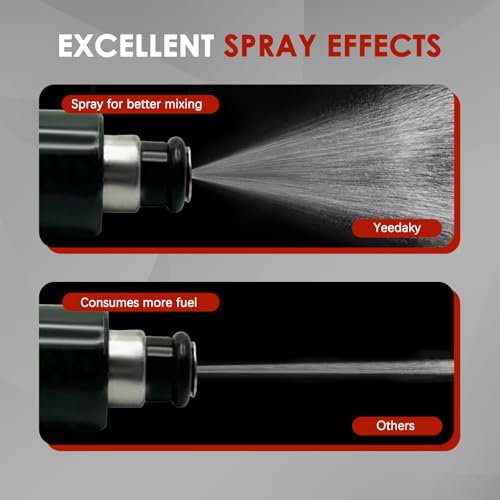Yeedaky 8pcs Fuel Injector Fit for GMC B7 C2500 C3500 K3500 K2500 Express 3500 C6500 Kodiak C7500 Kodiak 1996-2000 For P30 K2500 C2500 Suburban 1996-1999 17109596 - Image 5