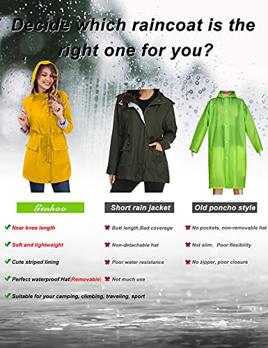 Twinklady Rain Jacket Women Windbreaker Striped Climbing Raincoats Waterproof Lightweight Outdoor Hooded Trench Coats Yellow L - Image 4