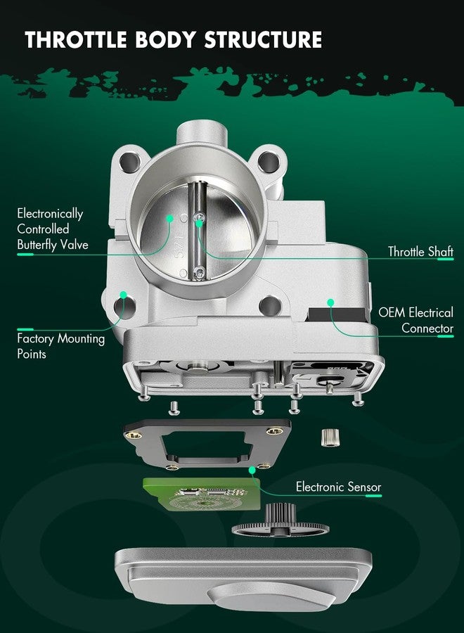 SCITOO Throttle Body 1450A195 Automotive Throttle Fit for 2007-2017 for Mitsubishi for Lancer | 2008-2013 for Mitsubishi for Outlander | 2011-2021 for Mitsubishi for Outlander Sport - Image 2