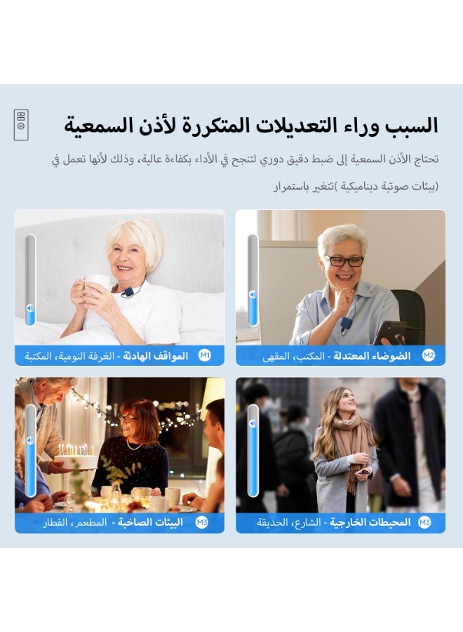 Britzgo 【Innovative Remote-Control】 Split-Style Hearing Aid with Collar Clip + Comfortable Earphone Wire + Remote Volume/Mode Adjustment – Rechargeable Hearing Amplifier Designed for Seniors - Image 3