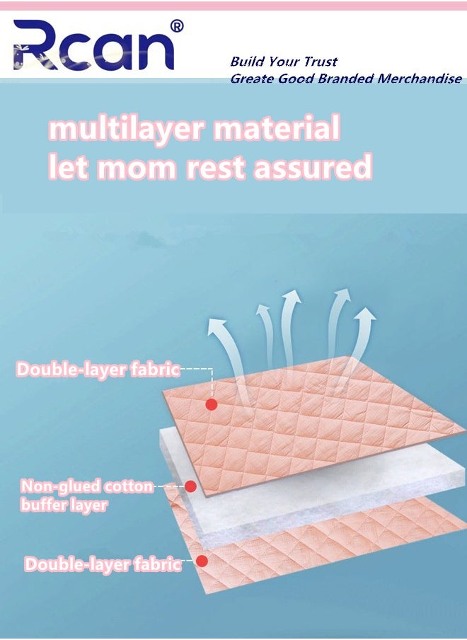 Rcan - Crib Bumper, Cotton Crib Liner, Impact Barrier Around Crib, Padded Soft Fence Mat Covers Four Sides, Suitable for Kids Room Crib, Kid's Bed - Image 1