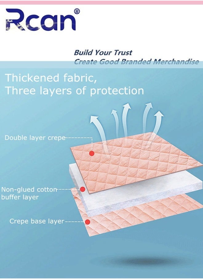 Rcan - Crib Bumper, Cotton Crib Liner, Impact Barrier Around Crib, Padded Soft Fence Mat Covers Four Sides, Suitable for Kids Room Crib, Kid's Bed - Image 1
