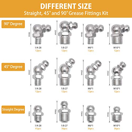 VIGRUE 245Pcs SAE & Metric Grease Fittings Assortment Kit, 1/4-28 1/8-27 M6 M10 Zerk Grease Fittings in Straight, 45, 90 Degree for Grease Gun - Image 3