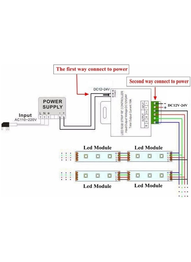 DC 12V-24V 18A LED Lights Controller 24Key RGB Remote Controller for 3528 5050 RGB LED Strip Lights, RGB Led Module Lights