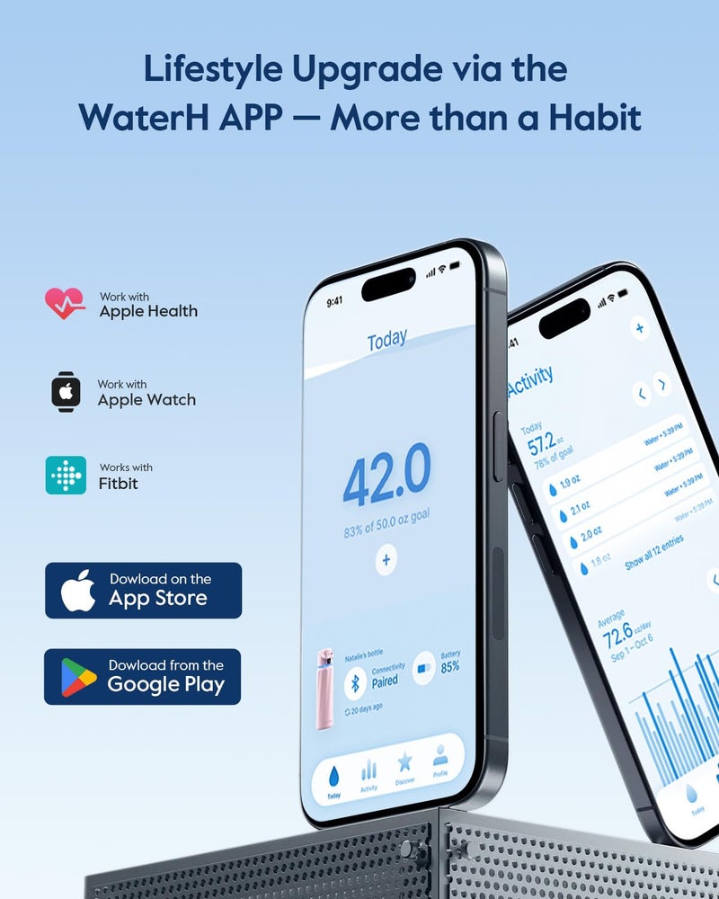 WaterH زجاجة مياه ذكية BOOST مع تذكير وتتبع، زجاجات معزولة مزدوجة الجدران من الفولاذ المقاوم للصدأ، سعة 32 أونصة خالية من BPA بفم واسع للجيم، المكتب، المدرسة، هدية مثالية لعيد الميلاد، الهالوين، رأس السنة الجديدة - Image 2