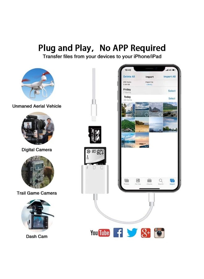 Kueh SD Card Reader for iPhone、 iPad, Digital Camera Card Adapter Plug and Play, Trail Game Camera SD Card Viewer, Simultaneous Charging and Reading - Image 2