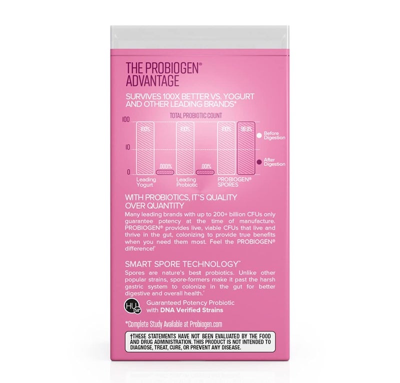 Probiogen Women’s Daily Supplement, Vitality Probiotic Smart Spore Technology, White, 60 Count - Image 3