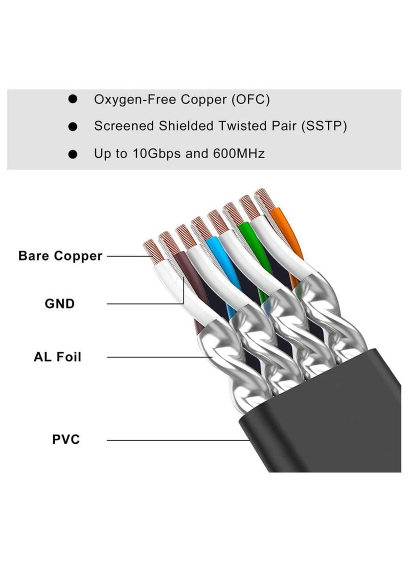 XICEN - 30M Cat 7 Ethernet Cable High Speed Gigabit Flat Lan Network Cable with RJ45 Gold Plated Connector 10Gbps 600Mhz Shielded Internet Patch Cord - Image 1
