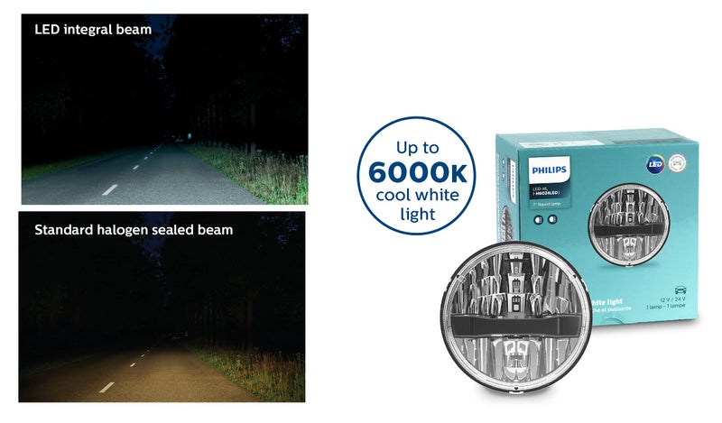 Philips automotive lighting H6024LED LED Integral Beam, Universal Plug and Play LED Replacement for H6024 (7-inch round) Sealed Beam Applications, 1 Pack - Image 2