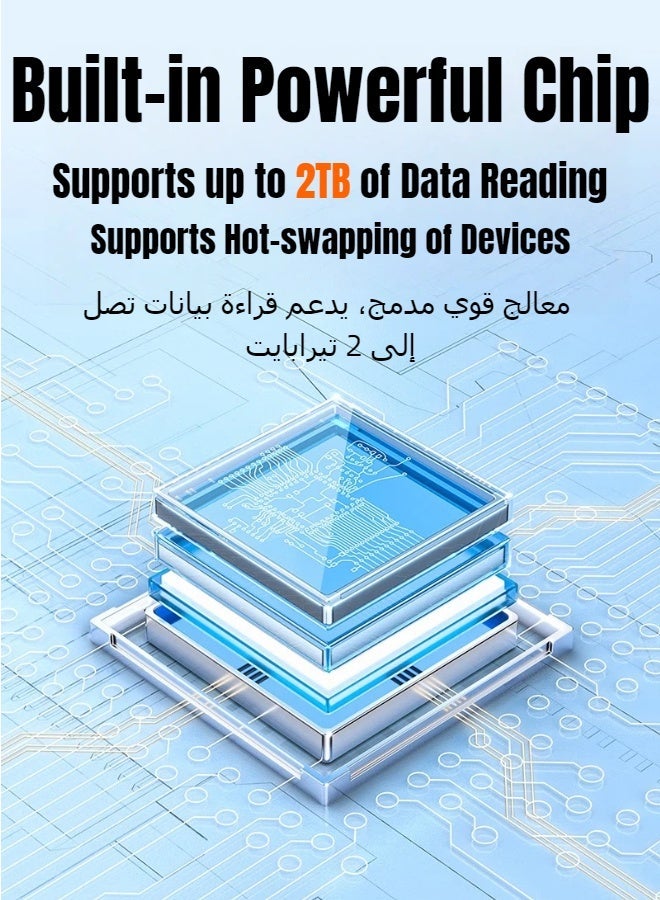 SAMZHE قارئ بطاقات Lightning 3 في 1، محول SD/TF/USB OTG، معتمد من MFi، يدعم القراءة والكتابة، متوافق مع iPhone 14/13/12/11/Pro/Pro Max - Image 5
