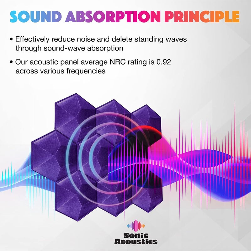 Sonic Acoustics حزمة من 12 لوحة صوتية هكسائية ثلاثية الأبعاد من ، مقاسات 14" × 12" × 0.2"، عالية الكثافة، تمتص الصوت، عازلة للصوت، لون بنفسجي - Image 2