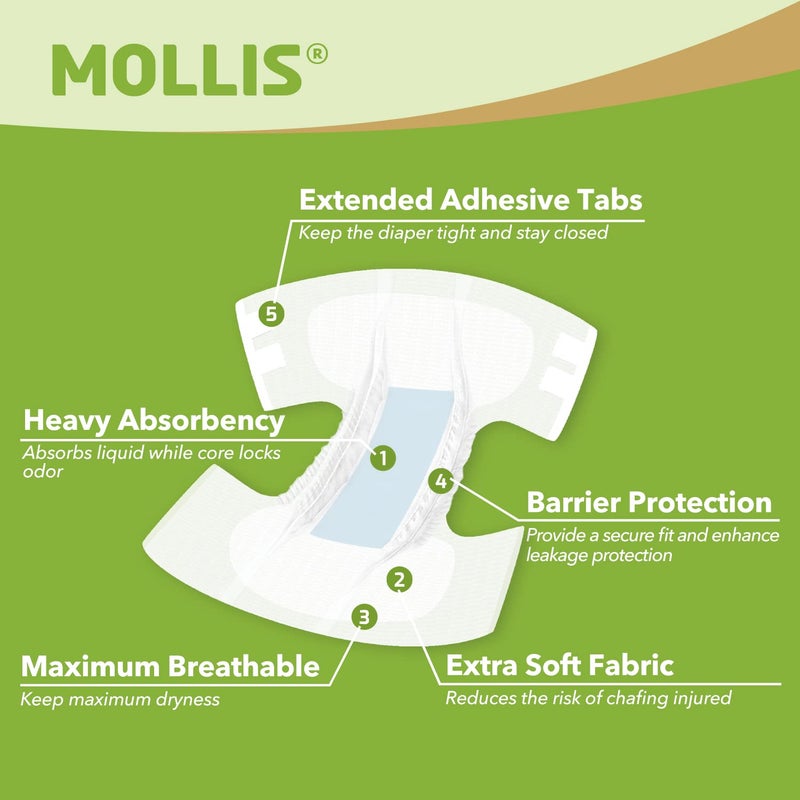 MOLLIS Adult Diapers for Women and Men, Unisex Disposable Incontinence Briefs with Tabs, Odor Control, XLarge, 15 Count - Image 4