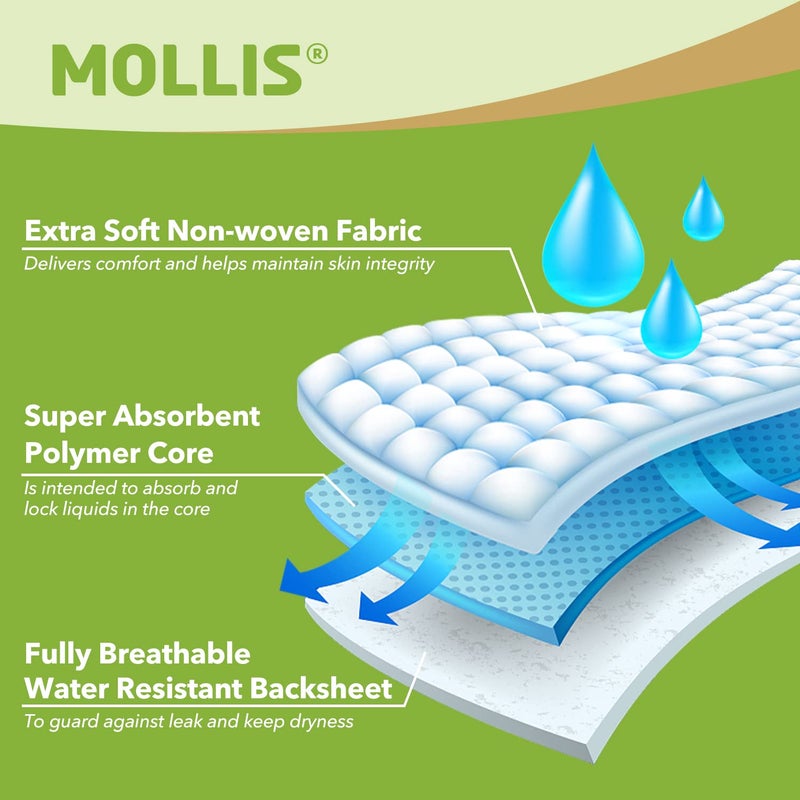 MOLLIS Adult Diapers for Women and Men, Unisex Disposable Incontinence Briefs with Tabs, Odor Control, XLarge, 15 Count - Image 5