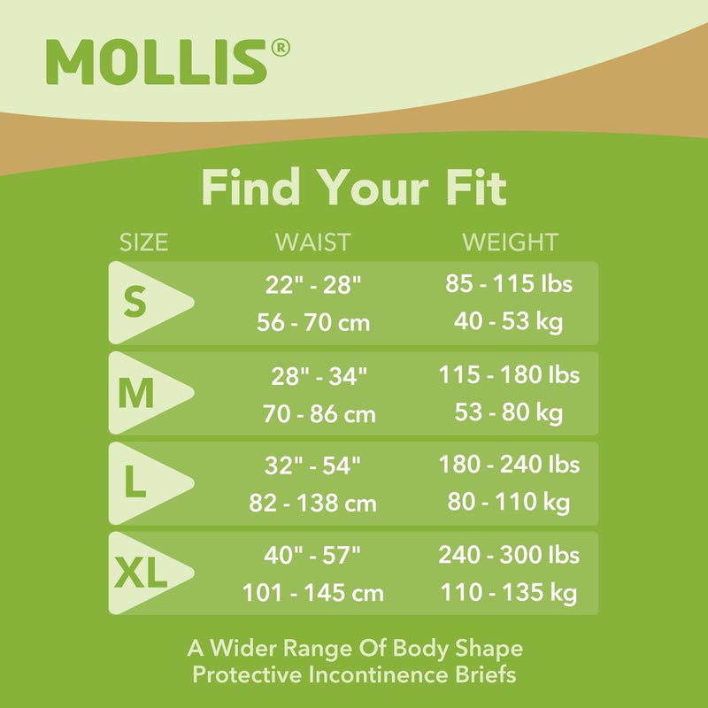 MOLLIS Adult Diapers for Women and Men, Unisex Disposable Incontinence Briefs with Tabs, Odor Control, XLarge, 15 Count - Image 2