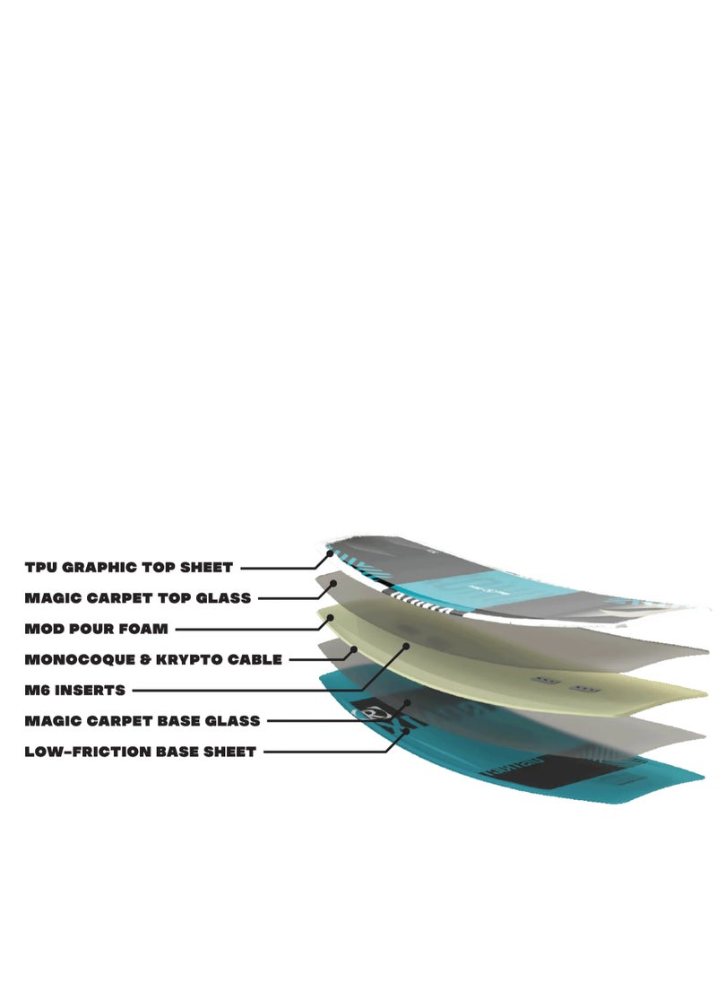 RONIX - RONIX WAKEBOARDS - District - Marine Blue / Black - Image 1