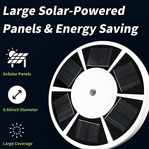 HOOPLE Flag Pole Light Solar Powered - Waterproof, Solar Flag Pole Light for 15 to 25 Ft In-Ground Flag Pole, Super Bright Flag Pole Solar Light from Dusk to Dawn for 12+ Hours, Auto On/Off (26 LED) - Image 2