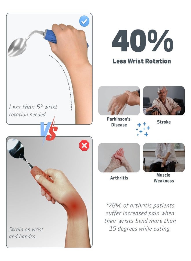 BaseSmall 4-Piece Adaptive Utensils Set - 42°Angled Parkinsons Utensils, Weighted Utensils for Tremors and Parkinsons Patients, Blue (Left-Handed) - Image 3