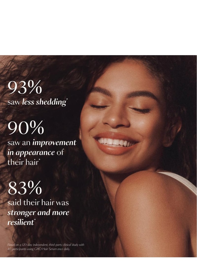 EELHOE GRO Hair Serum for Thicker, Visibly Longer Hair - Vegan Hair Growth Serum Designed for Thinning Hair & Hair Loss 30ml - Image 3