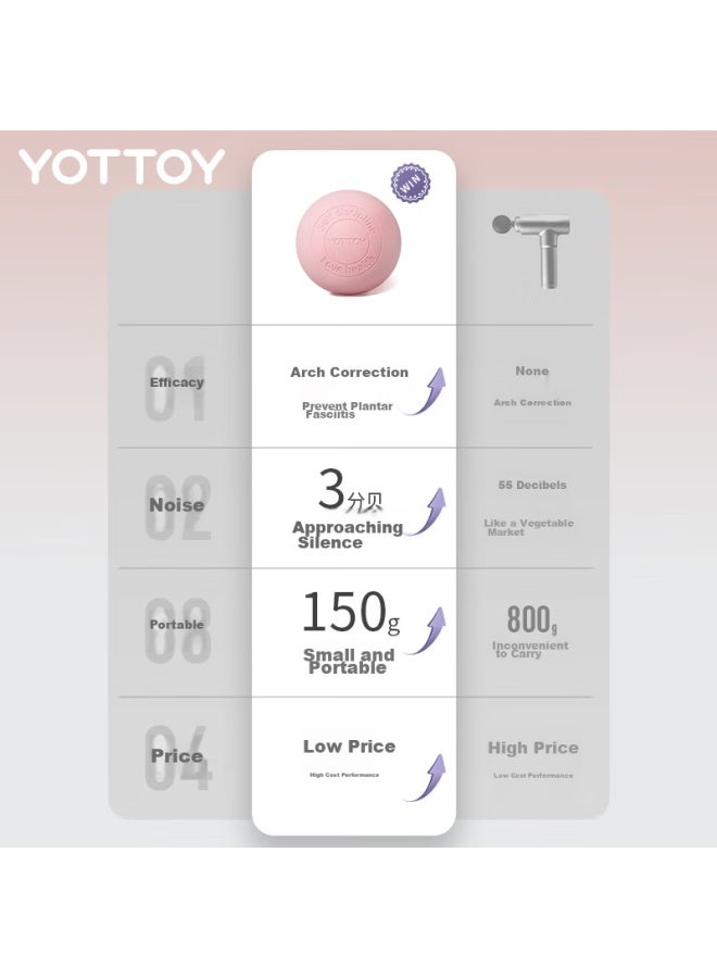 YOTTOY Yottoy Fascia Ball, Foot Massage Ball, Deep Muscle Relaxation, Shoulder And Neck Health, Fitness Yoga Hand Grip Fascia Ball - Gray  - Image 5