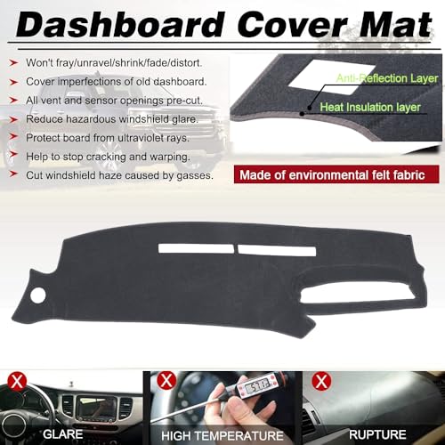 BLIBLIUNIT Dash Cover Mat Custom Fit for 1995-1996 Chevy Chevrolet Silverado C1500 C2500 C3500 K1500 K2500 K3500 Tahoe Suburban,GMC Sierra Yukon Suburban Pickup Truck,Dashboard Cover Pad Carpet (95-96 Dark Gray) - Image 3