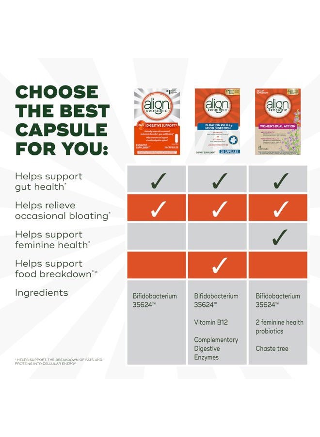 Align بروبيوتيك، بروبيوتيك للنساء والرجال، مكمل بروبيوتيك يومي لصحة الجهاز الهضمي 14 كبسولة - Image 5