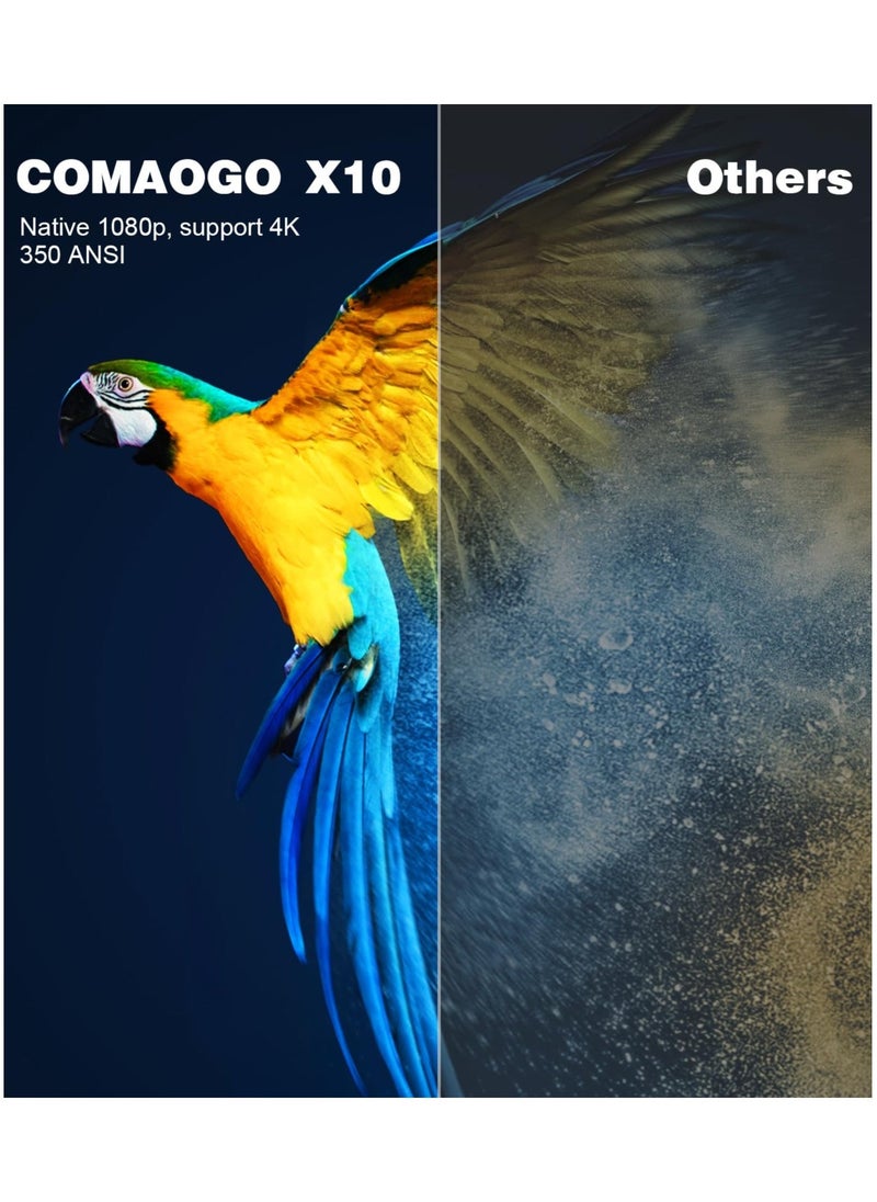 Mini Projector Bluetooth WiFi [Electic Focus], Built-in Netflix Native 1080p 15000 Lumens Portable Smart TV Projector, Support 4K, Office DOC, 4D 4P Keystone, 50% Digital Zoom for Phones Laptop PS5 - Image 4