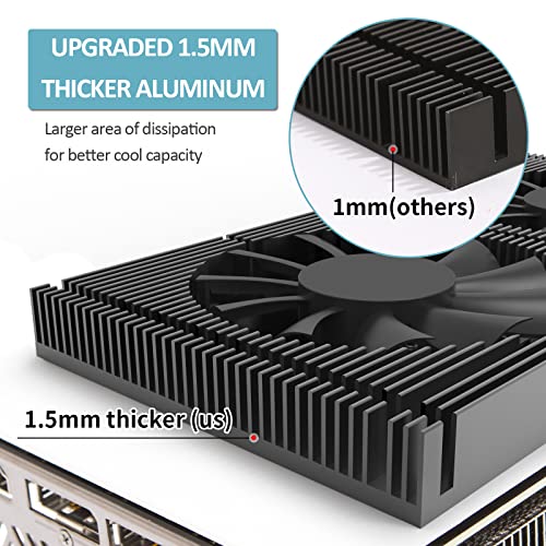 PANO-MOUNTS GPU Backplate Memory Radiator Aluminum Heatsink Cooler with Dual 70mm 4Pin PWM Cooling Fan and 1.2mm 7W Thermal Pad for Graphics Card RTX 3090 - Image 4