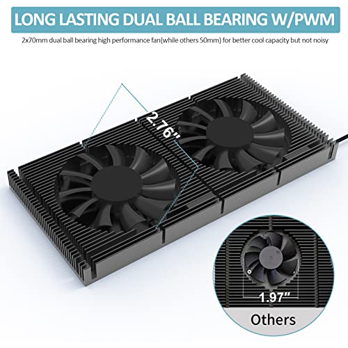PANO-MOUNTS GPU Backplate Memory Radiator Aluminum Heatsink Cooler with Dual 70mm 4Pin PWM Cooling Fan and 1.2mm 7W Thermal Pad for Graphics Card RTX 3090 - Image 3