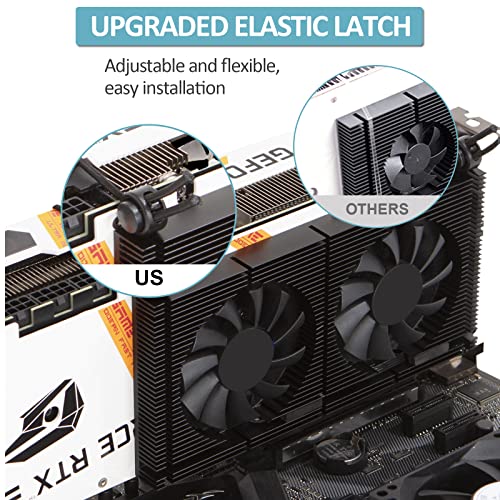 PANO-MOUNTS GPU Backplate Memory Radiator Aluminum Heatsink Cooler with Dual 70mm 4Pin PWM Cooling Fan and 1.2mm 7W Thermal Pad for Graphics Card RTX 3090 - Image 5