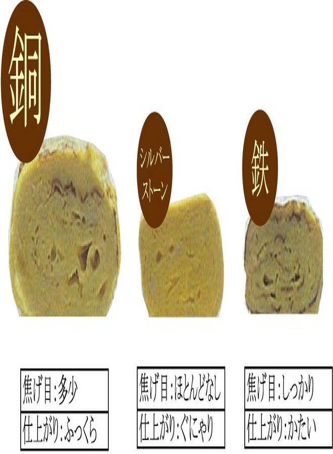 أساهي شواية البيض من Asahi Shokuraku Workshop CNE133، 3.9 × 5.9 بوصة (10 × 15 سم) - Image 2