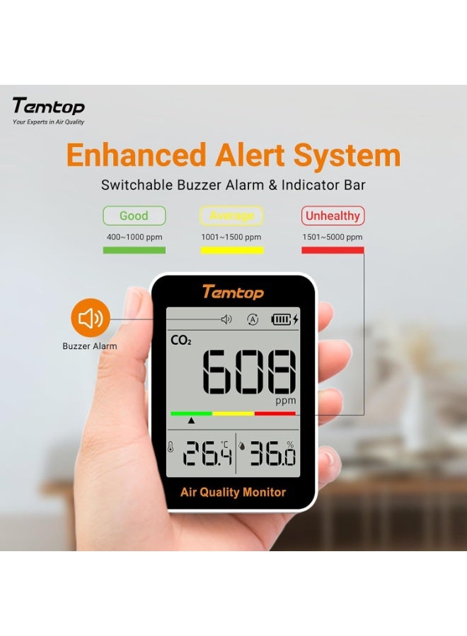 Temtop Co2 Monitor Indoor Air Quality Portable Meter, Co2, Temperature, Humidity Home, Office Or School - Image 4