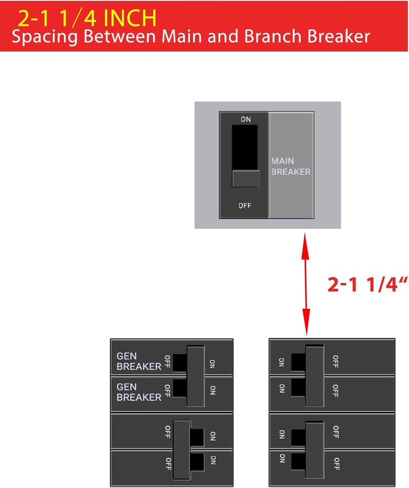Flngr Generator Interlock Kit - Image 3