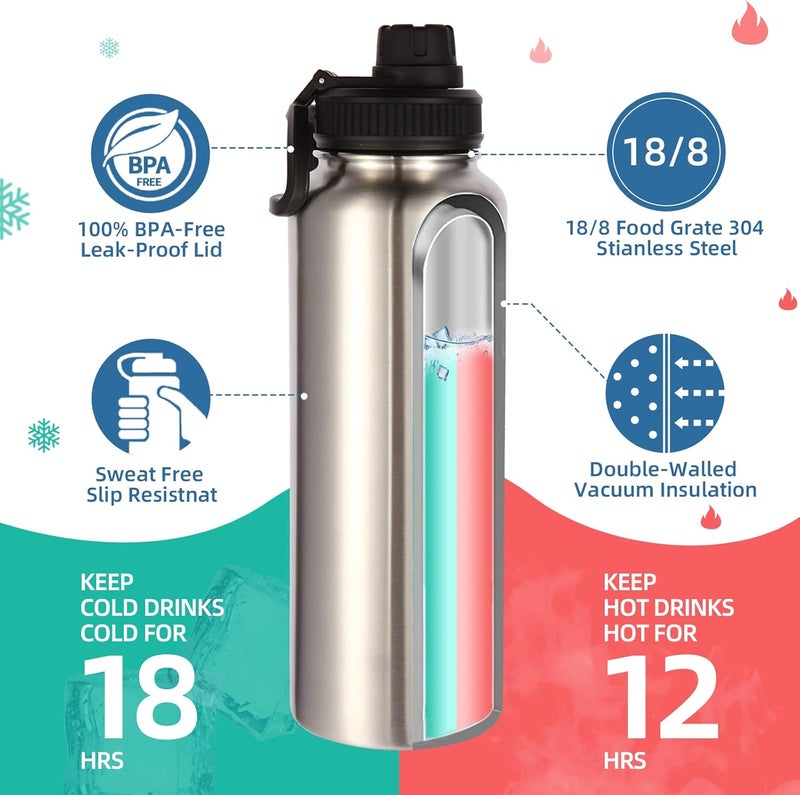 Volhoply Insulated Water Bottles Bulk 2 Pack, 40 oz Stainless Steel Sports Bottle with Paracord Handle & Spout Lid, Double Walled Vacuum Metal Cups,Reusable Big Water jug for Hiking(Silver,2 Set) - Image 2