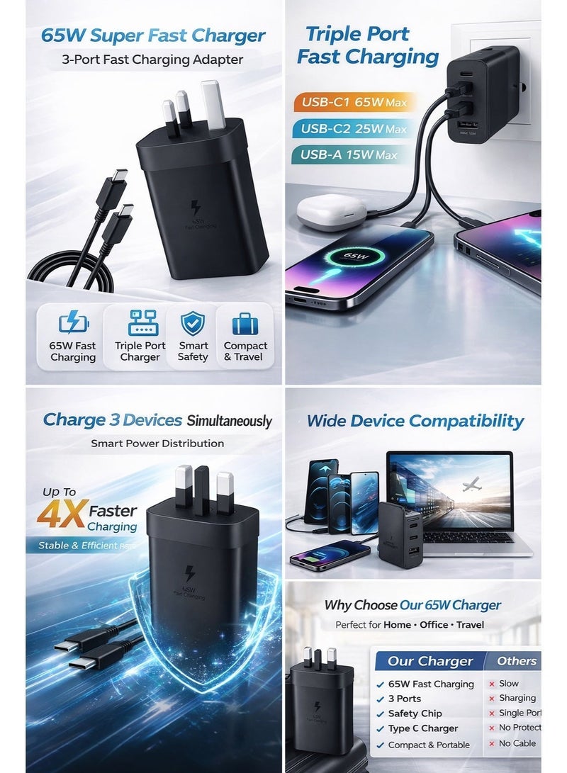 65W Super Fast Charger 3-Port USB-C PD 3.0 PPS & USB-A Wall Adapter with 1M Type-C Cable – Universal Fast Charging Power Adapter for iPhone 16/15, Samsung Galaxy S24/S23/S22, MacBook, iPad, Tablets & Laptops - Image 4