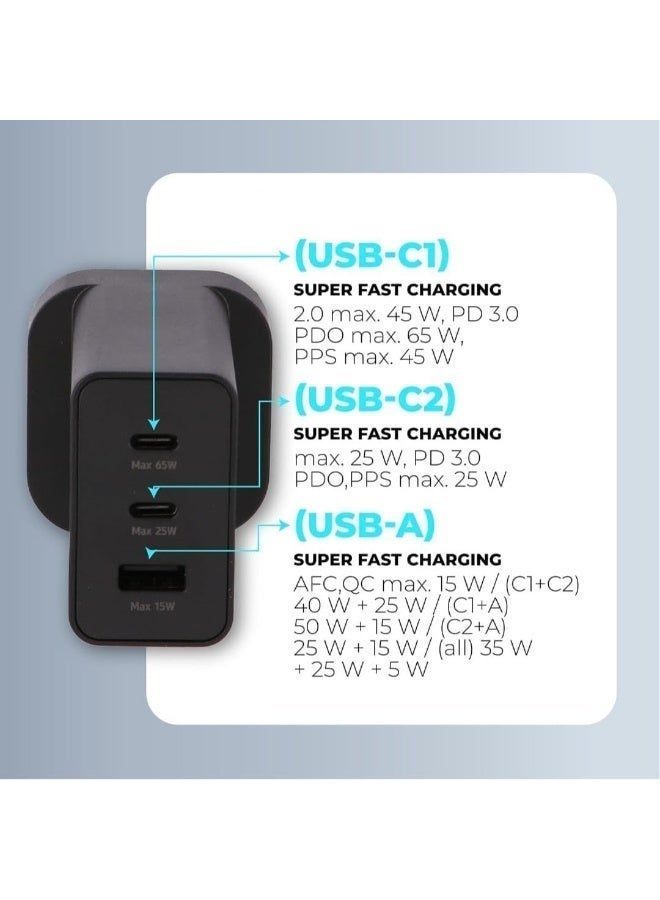 65W Super Fast Charger 3-Port USB-C PD 3.0 PPS & USB-A Wall Adapter with 1M Type-C Cable – Universal Fast Charging Power Adapter for iPhone 16/15, Samsung Galaxy S24/S23/S22, MacBook, iPad, Tablets & Laptops - Image 5