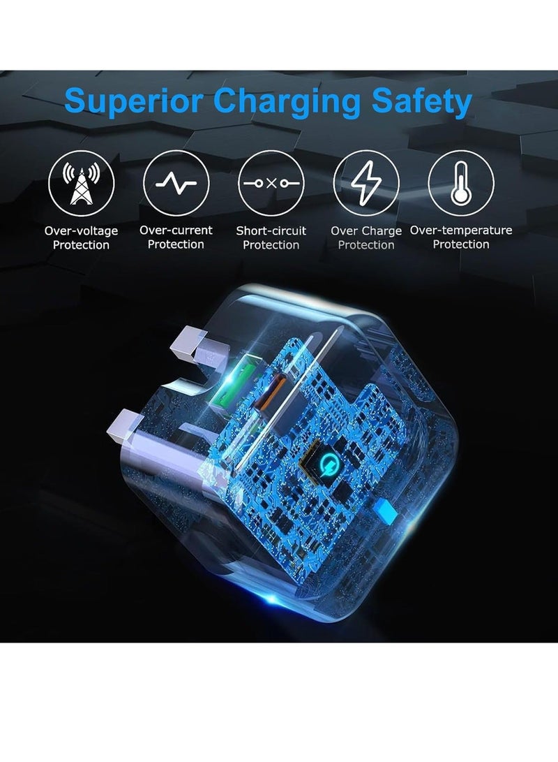 MUNTAQI Fast Charger Fast Charging for IP, 35W PD USB C Dual Port Wall Charger, 3FT USB C Cable, 2 USB C Charging port, USB C Charger Block for iPhone 14/14 Plus/14 Pro/14 Pro Max and more - Image 2