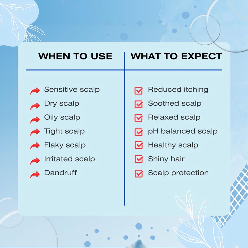 Mediceuticals Therapeutic Conditioner â€“ All Skin Types â€“ Sensitive Dry Scalp â€“ Oily Scalp - Reduces Itching - Flaky Scalp 8.45oz (250ml) - Image 3