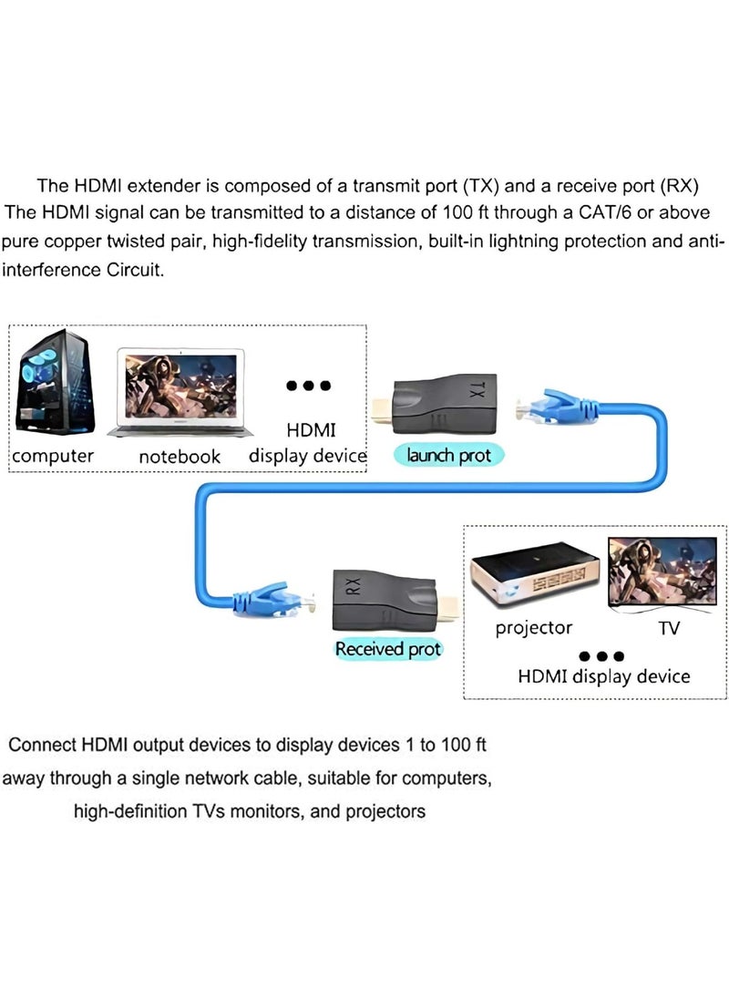 اووكاي [مُحسّن] موسع HDMI إلى RJ45، محول HDMI ومكرر إشارة، عبوتان من موسع HDMI، جهاز إرسال واستقبال، شبكة RJ45 عبر إيثرنت LAN Cat 5e / 6 / 6e، يدعم HDTV بدقة 1080P ثلاثية الأبعاد (زوج واحد).  - Image 2